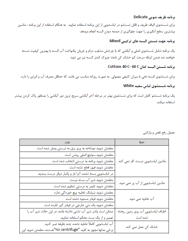 13 کندی