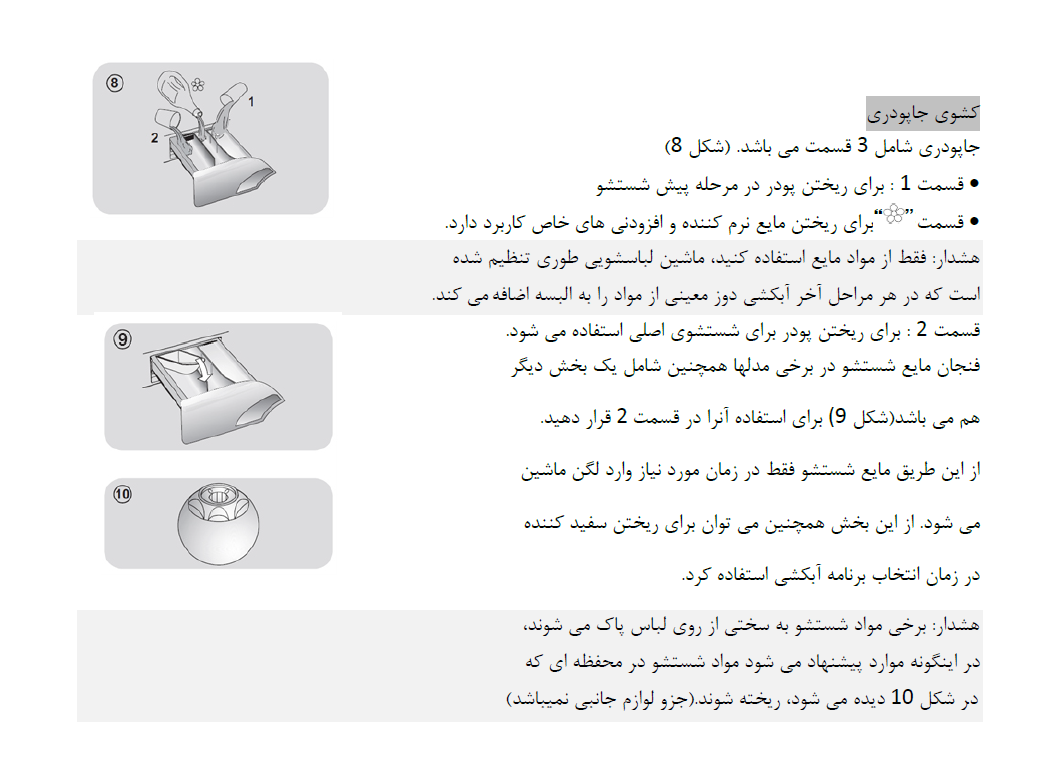 جاپودری کندی