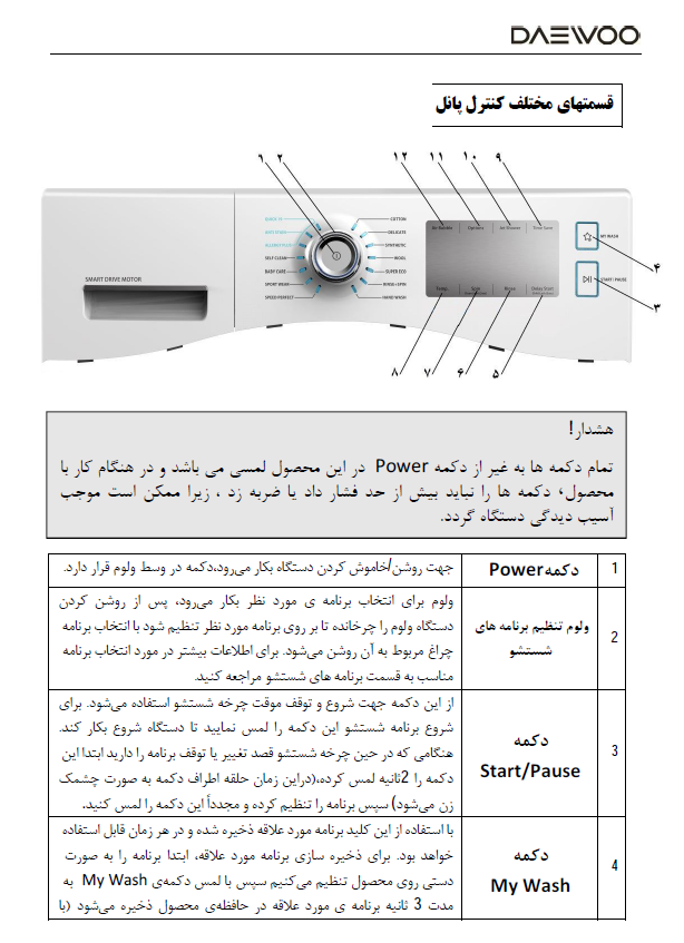 دوو 13