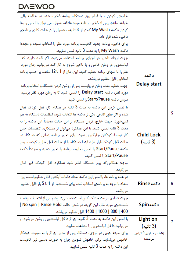 دوو 14