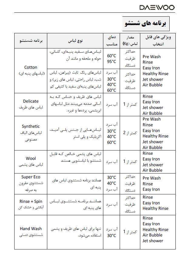 دوو 21