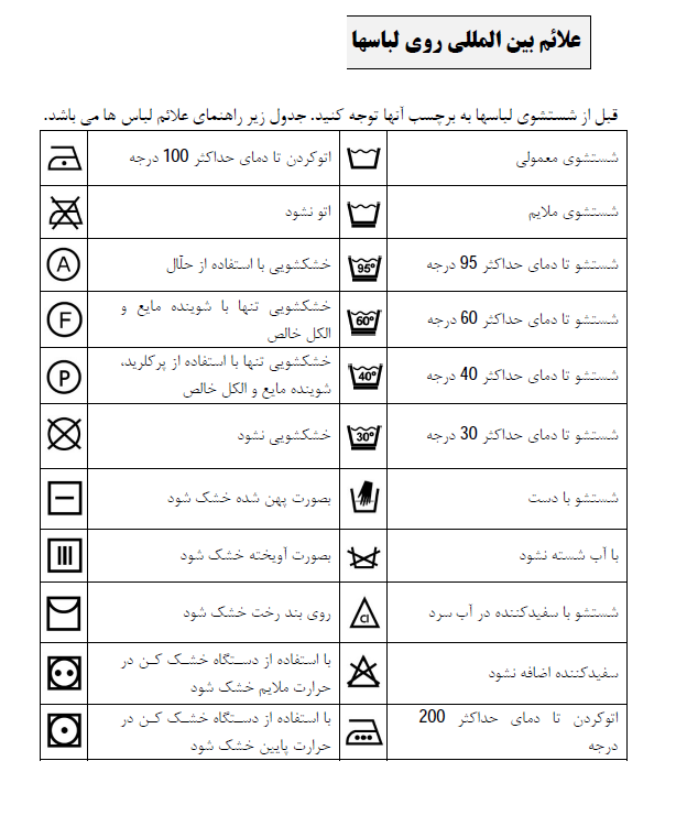 علائم بین المللی