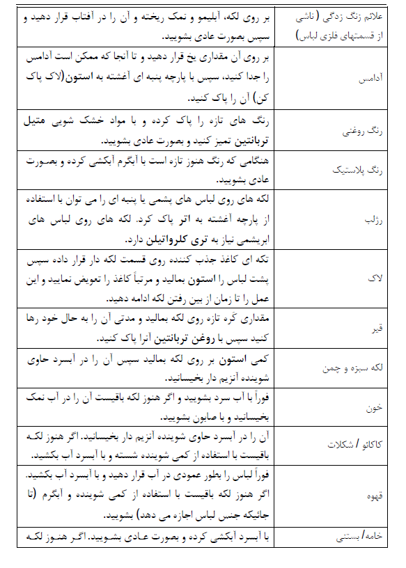 لکه 2