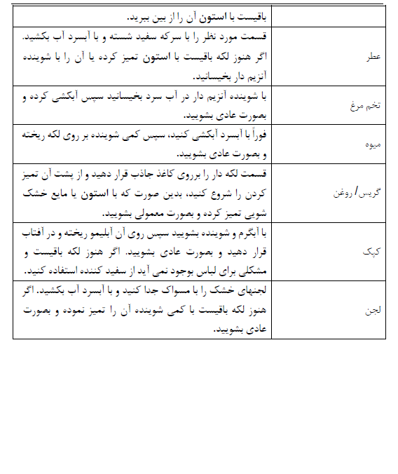لکه 3
